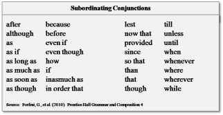 Subordinating Conjunctions ~ Subordinating Conjunctions