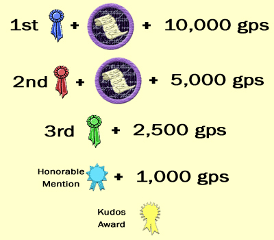 Picture of the Contest's Prizes