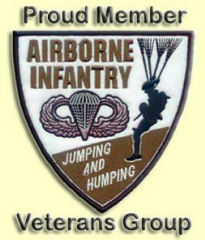 With thanks to Toad for sending me this patch for Our Veterans Forum