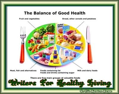 Healthy Living Chart - Writing.Com