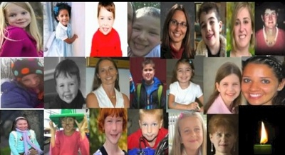 Collage of Sandy Hook Massacre Victims