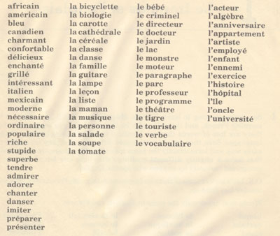 List of French words for Lesson 2