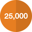 Badge for Reaching 25,000 words