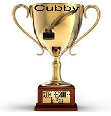 #1 recruiter for 30-Blogging Challenge! 