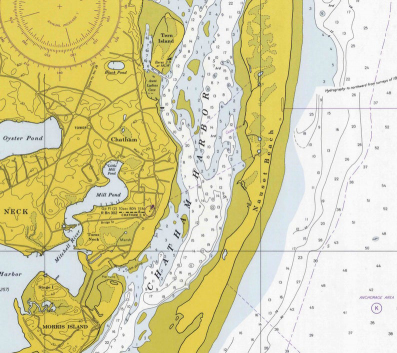 Shows an Inland Port Layout that I will be modifying. Use as an Example.