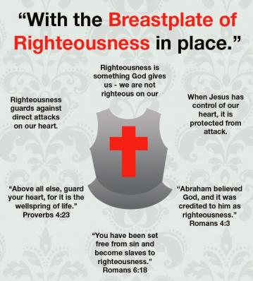 Description of the breastplateeof righteousness 