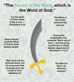 Description of the sword of the Spirit 