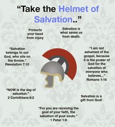 Description of the helmet of salvation 