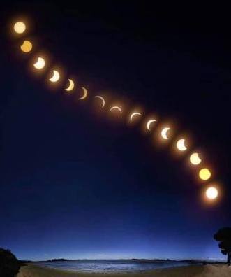 Time lapse photo of the phases of an eclipse of the moon.