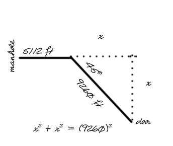 Justin's sketch of the tunnel layout.