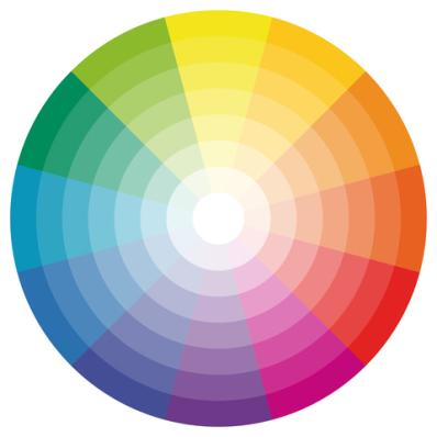Color Wheel  without color labels