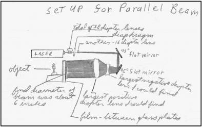 A diagram from my college days.