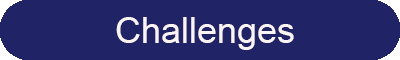 BlueChallengesButton